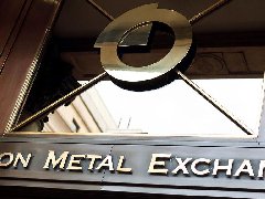 上?，F(xiàn)貨SHMET基本金屬午報(bào)20170807周一