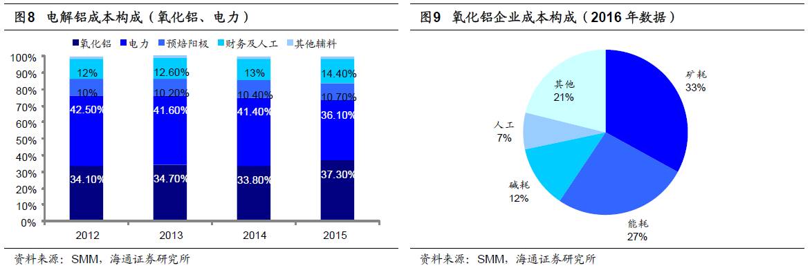 煤、鋼、有色，誰在竊喜，誰在憂慮？
