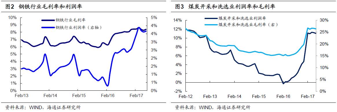 煤、鋼、有色，誰在竊喜，誰在憂慮？