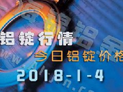 鋁錠行情2018：1月4日長江鋁錠價(jià),全國各地今日鋁