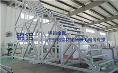 工業(yè)移動(dòng)登高梯的優(yōu)點(diǎn)及適用范圍